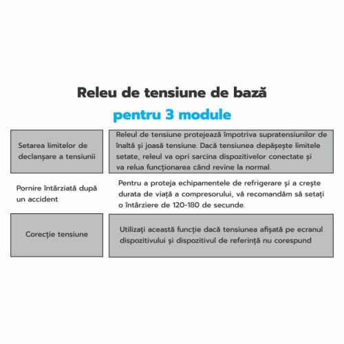 RELEU TENSIUNE ZUBR D16