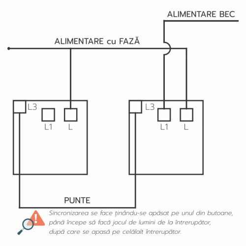 Intrerupator touch cap scara, auriu