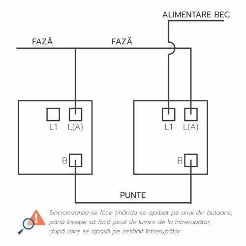 Intrerupator touch cap scara, auriu